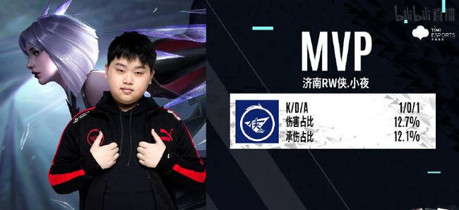 的比赛策略 的比赛策略