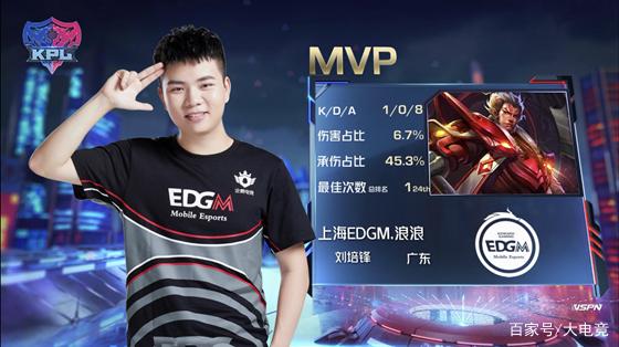 供了深入探 供了深入探